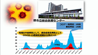 動画コンテンツ一覧, 製品情報, 株式会社シノテスト